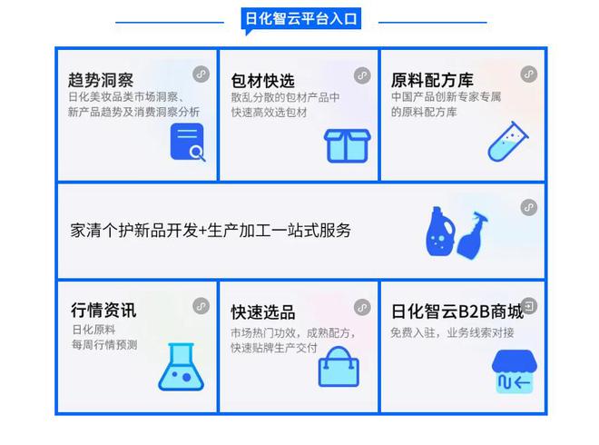 4口腔护理产品创新年度分析报告爱游戏趋势洞察 英敏特-202(图1)