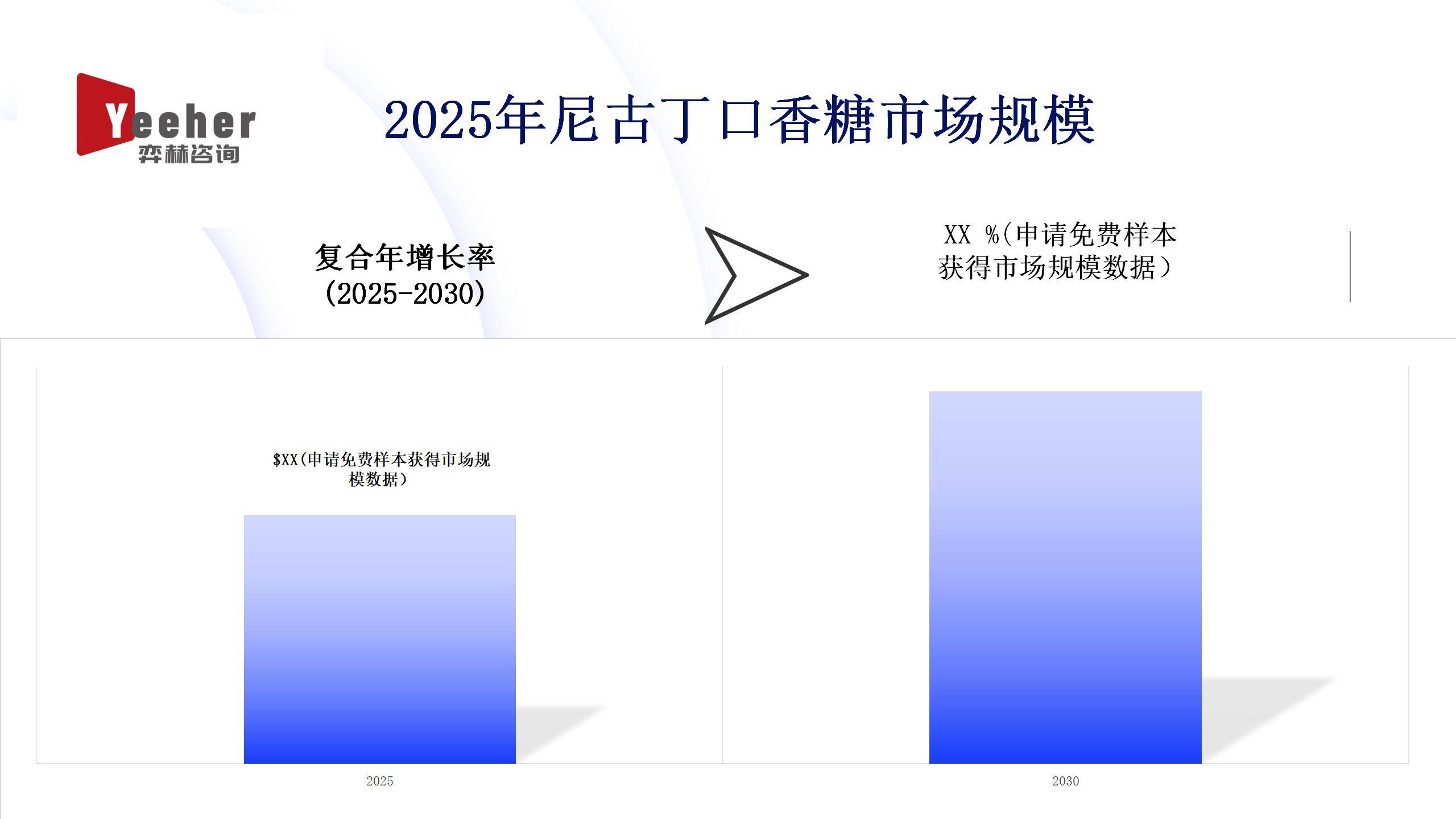 025年尼古丁口香糖市场爱游戏app全面分析2