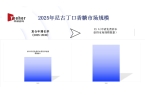 025年尼古丁口香糖市场爱游戏app全面